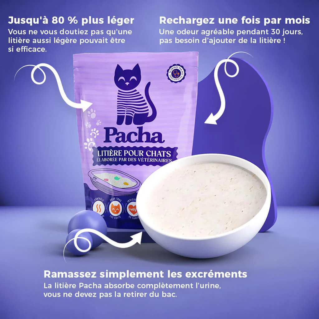 CH vat 2,6%